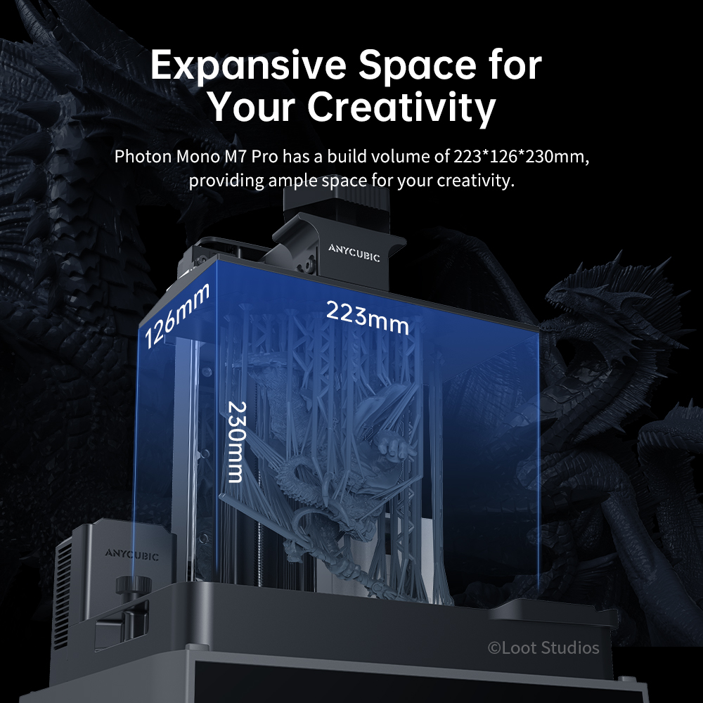 ANYCUBIC Photon Mono M7 Pro Pr - 3D Printing Uv Sensitive Resin ulasan dan harga