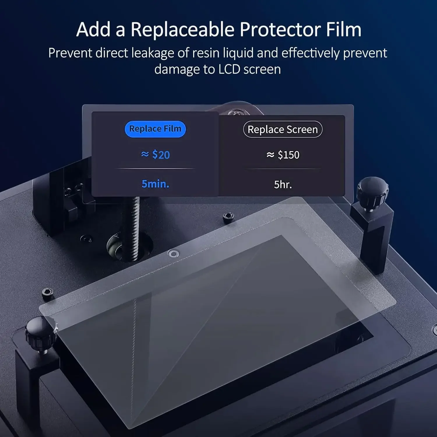 5 Pcs Pelindung Layar Anti Gor - 3D Printing Uv Sensitive Resin ulasan dan harga