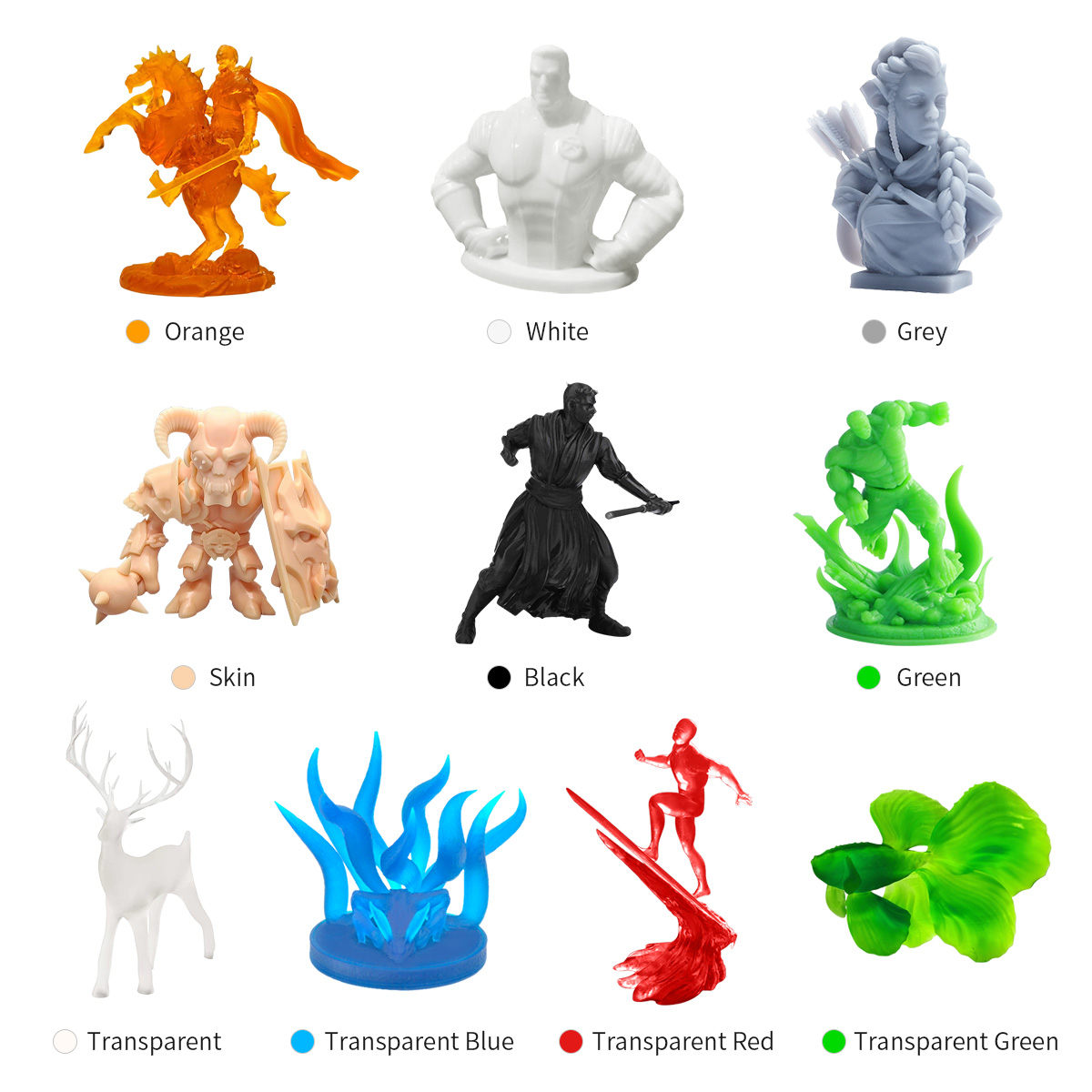 SUNLU UV Resin fotopolymer Res - 3D Printing Uv Sensitive Resin ulasan dan harga
