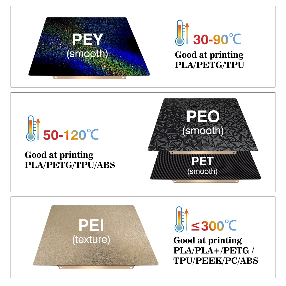 Pelat Pembuatan 257X257 Lembar - 3D Printing Bambu ulasan dan harga