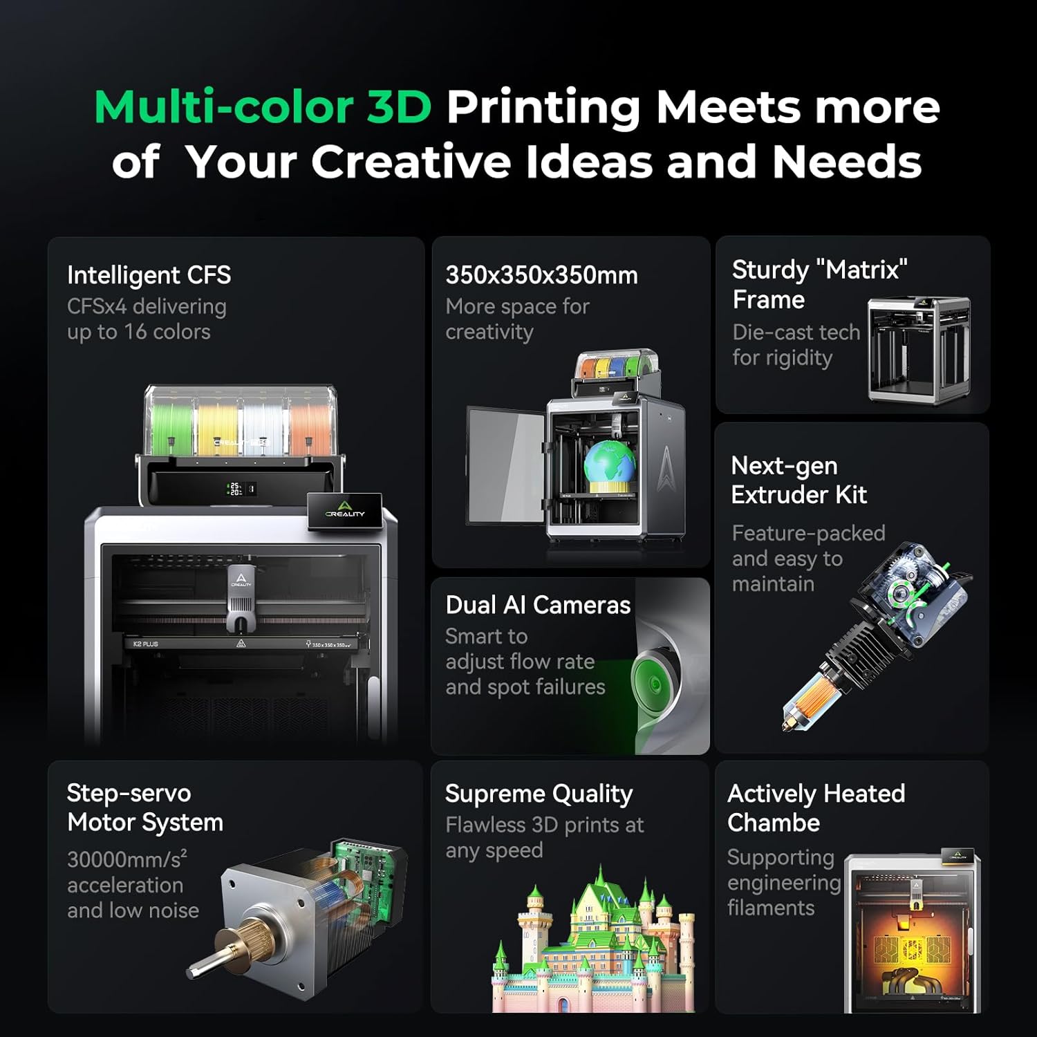 ​ ​ Creality K2 PLUS Combo Pri - 3D Printing Design Software ulasan dan harga