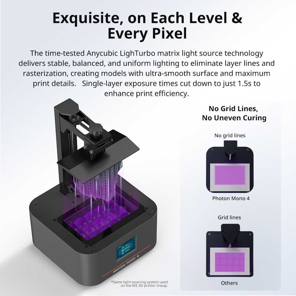 PRESALE Printer 3D ANYCUBIC Ph - 3D Printing Uv Sensitive Resin ulasan dan harga