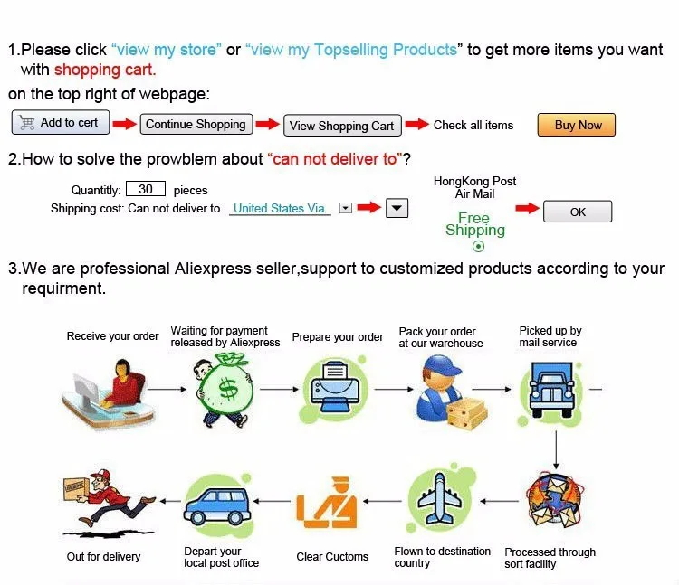 Printer 3D Modul Daya Tempat T - 3D Printing Laptop ulasan dan harga