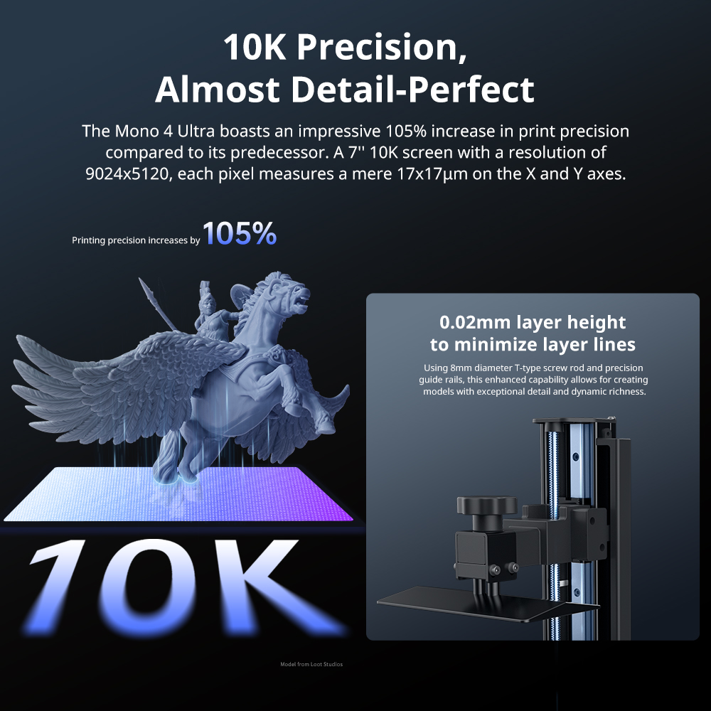 Printer 3D LCD Ultra Mono 4 Fo - 3D Printing Uv Sensitive Resin ulasan dan harga